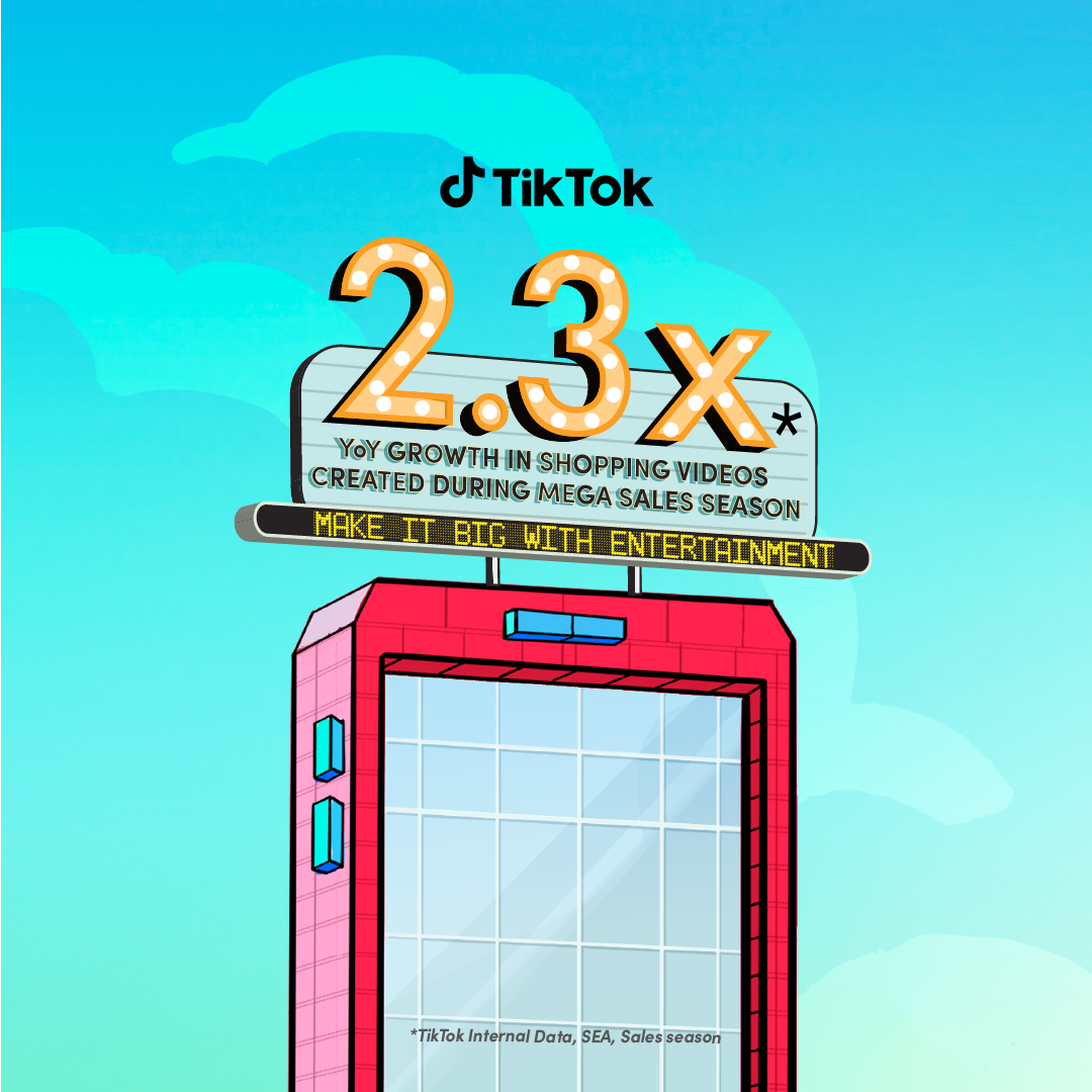 2.3x 2.3x