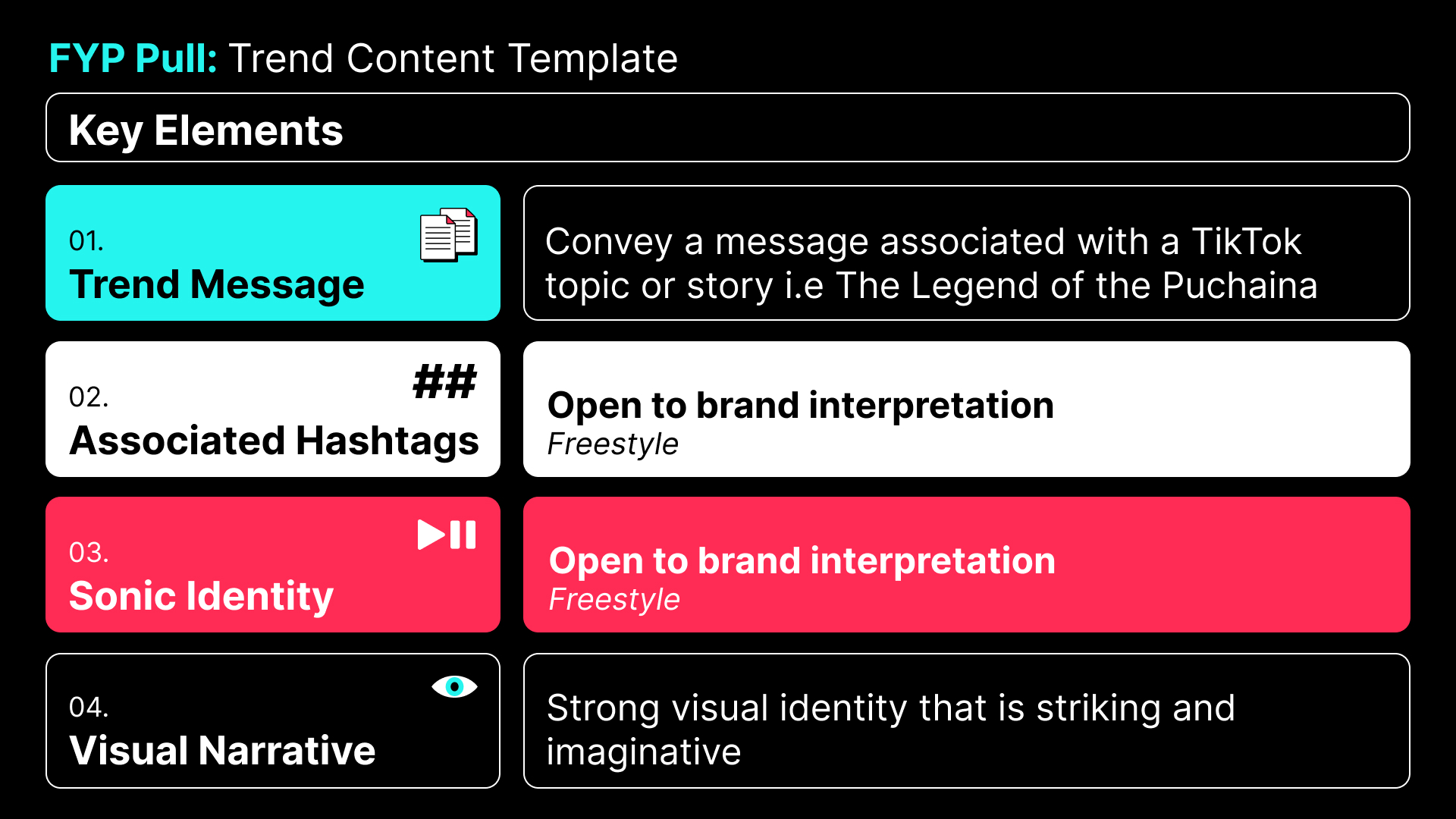 FYP Pull Trend Content Template