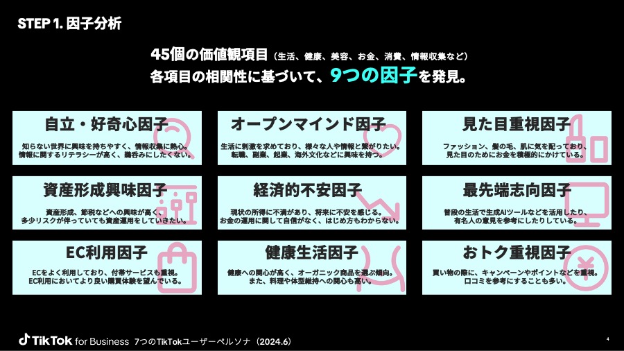 tiktok-users-persona-whitepaper-01