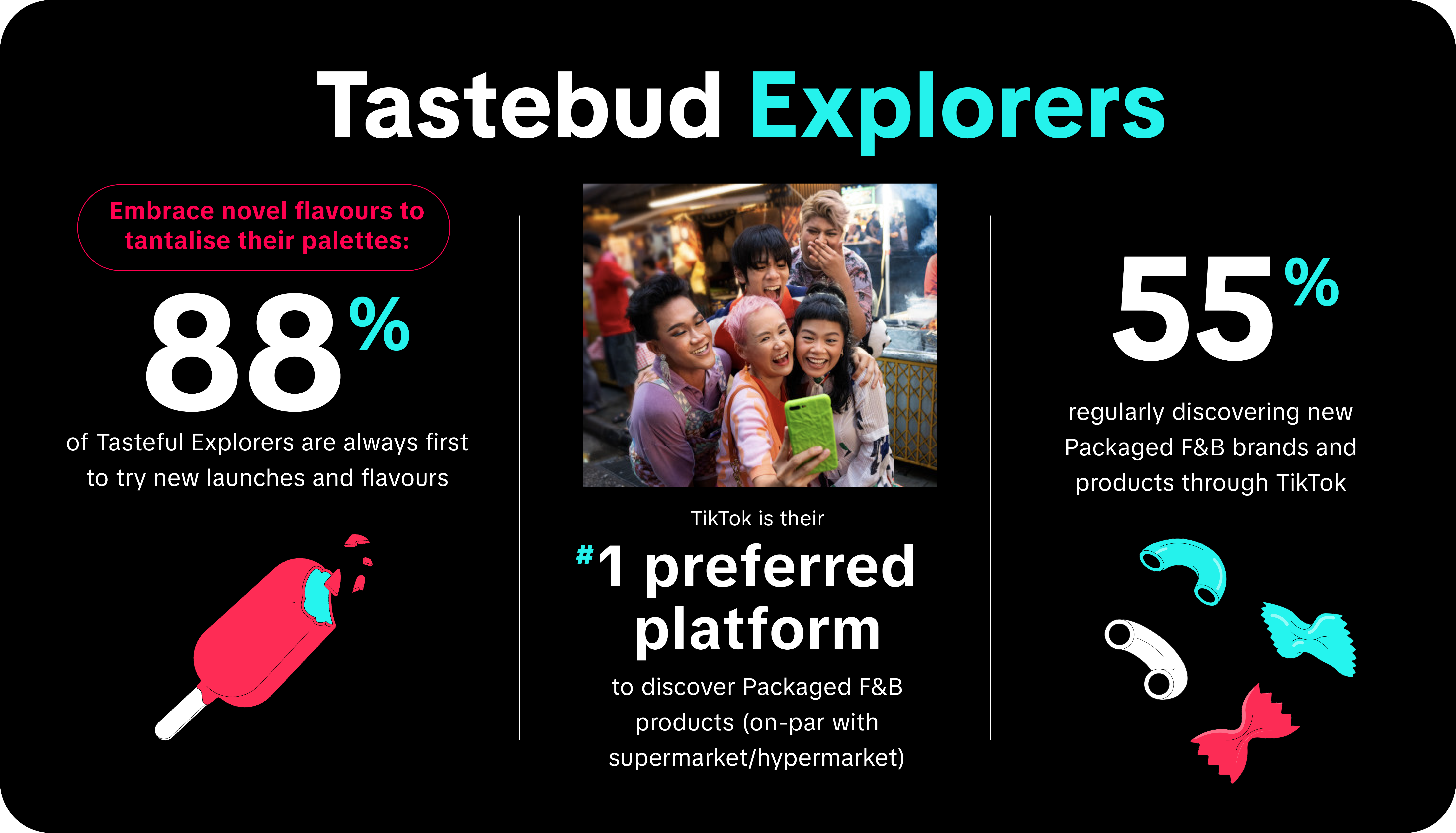 F&B - Tastebud Explorers FA 1
