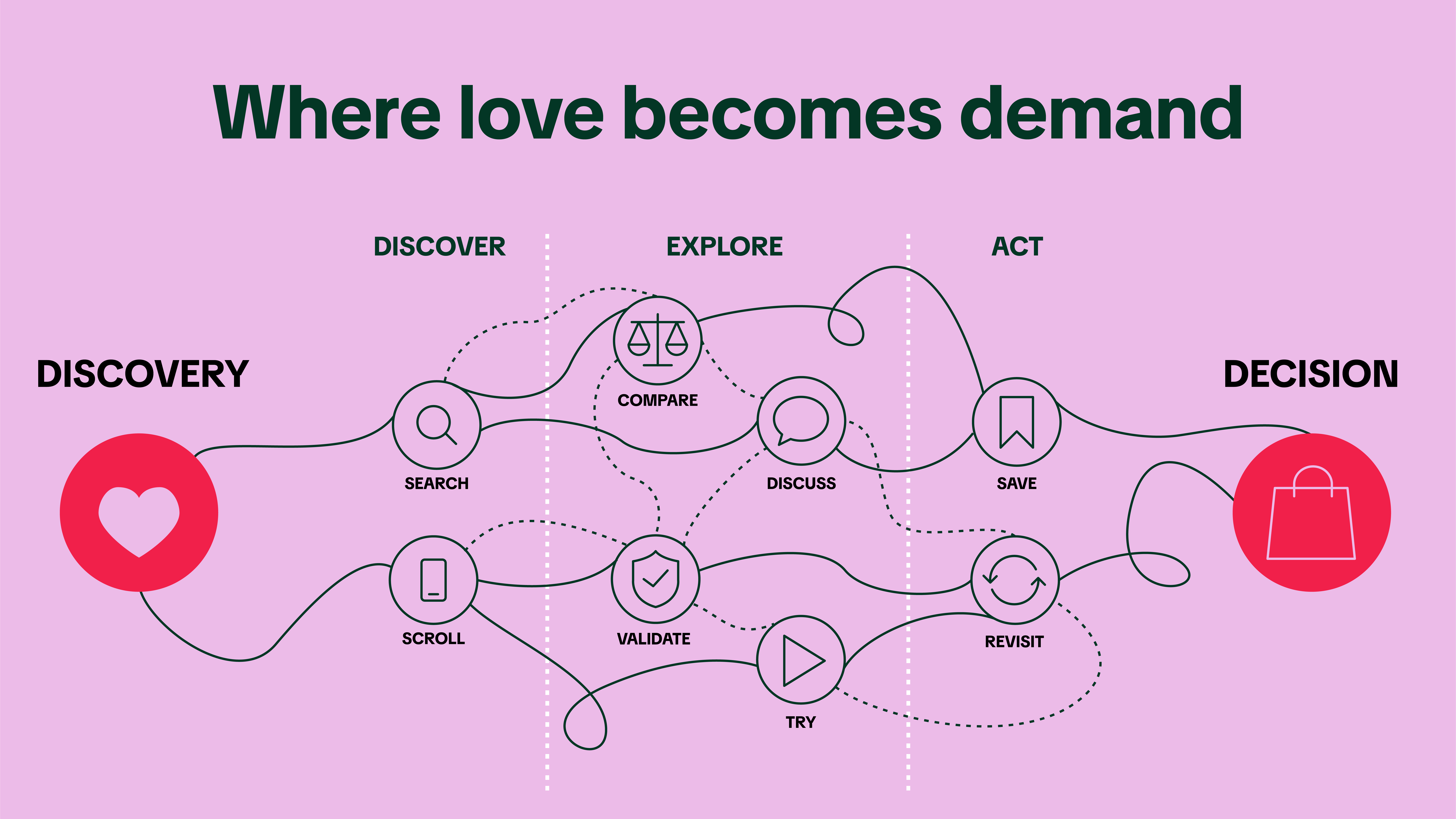 lovedemandpink