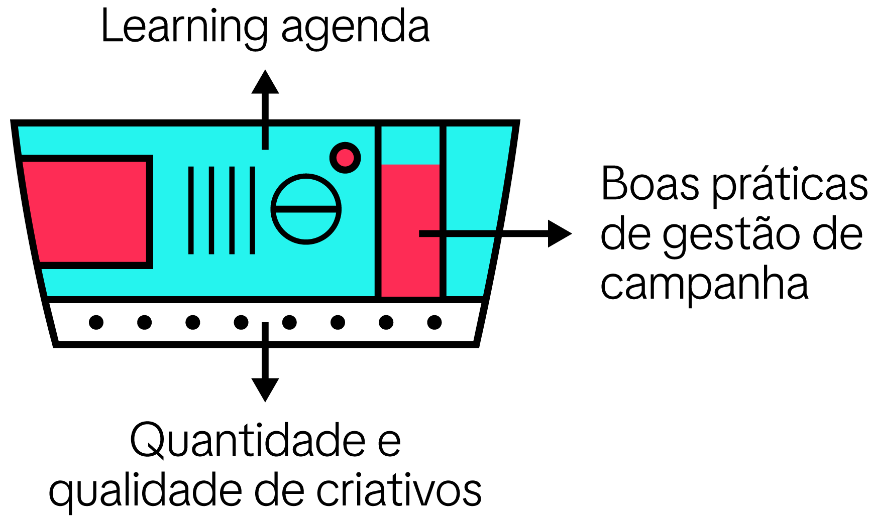 tiktok performance journey 02 app img8