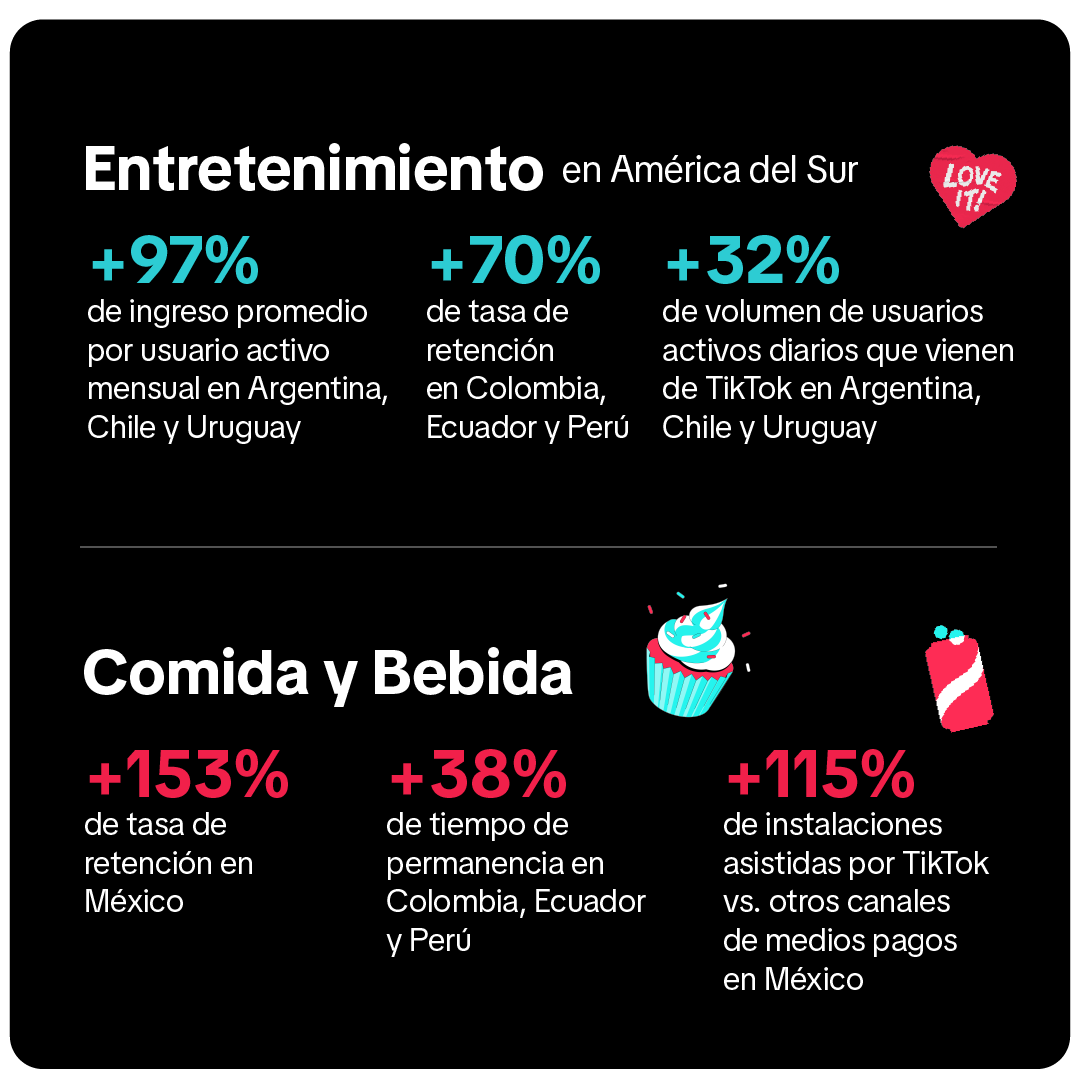app meta analysis adjust img 5-2-2