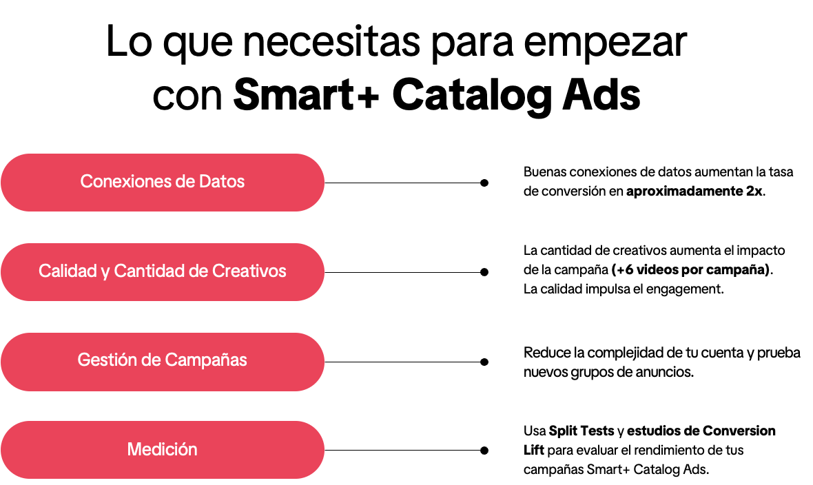shopping season grafico 8