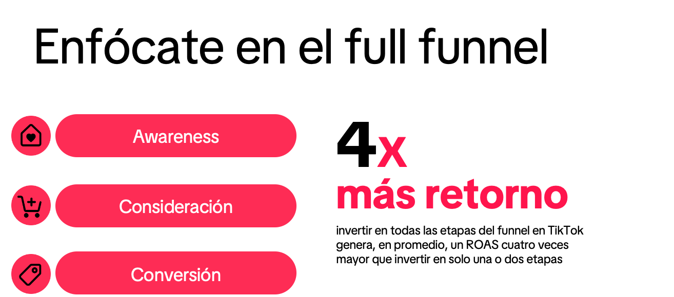 shopping season grafico 4