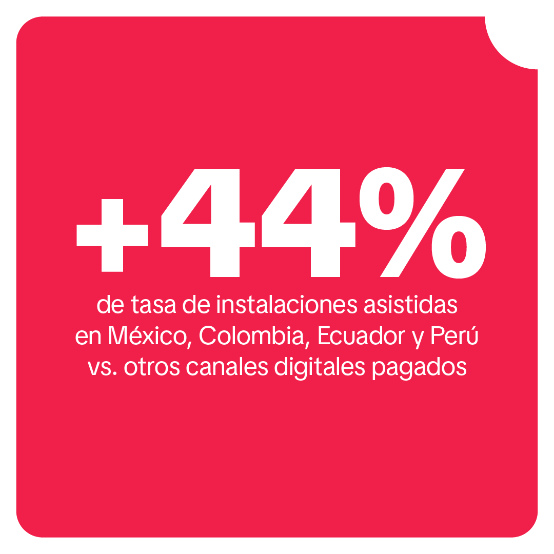 app meta analysis adjust img 1