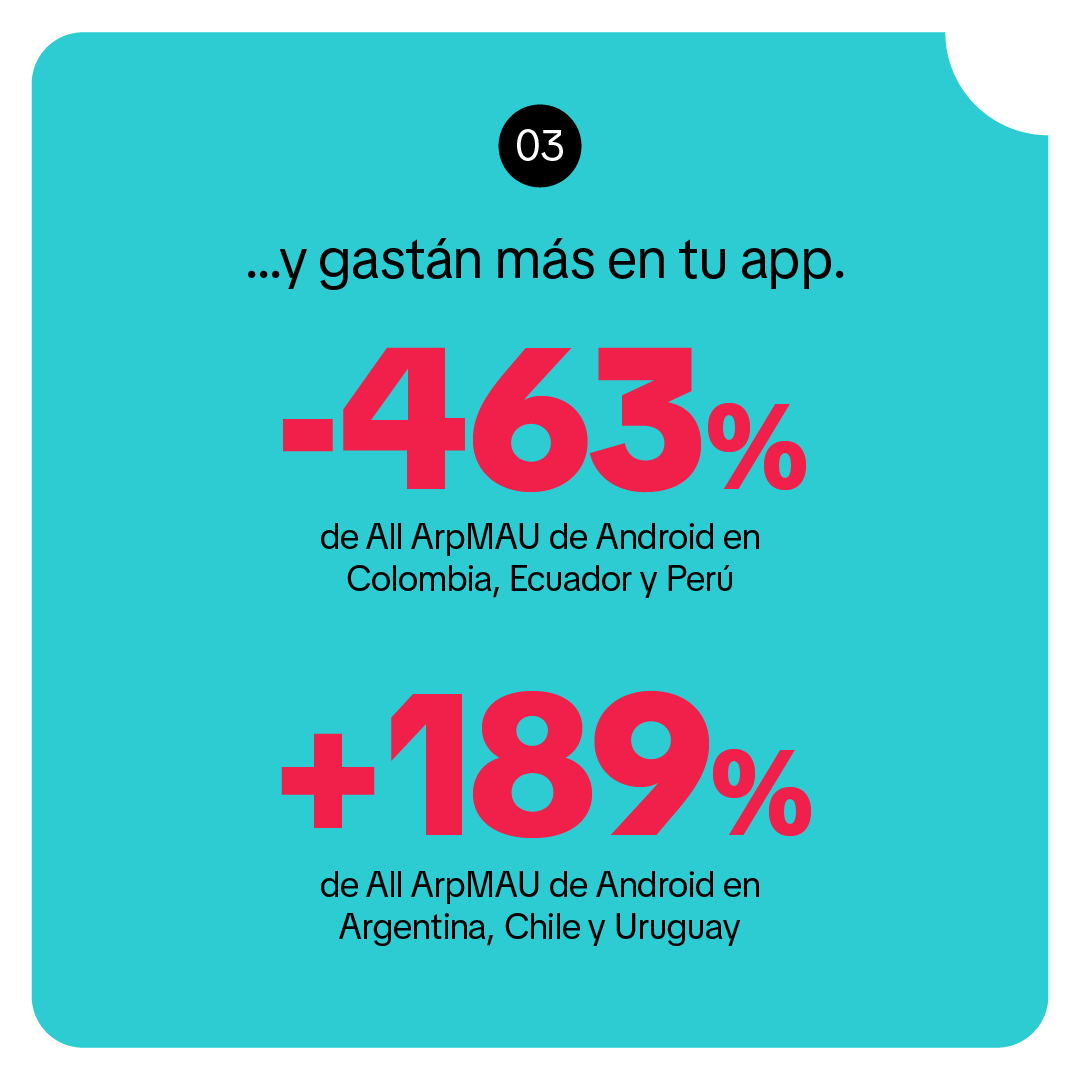 app meta analysis adjust img 4