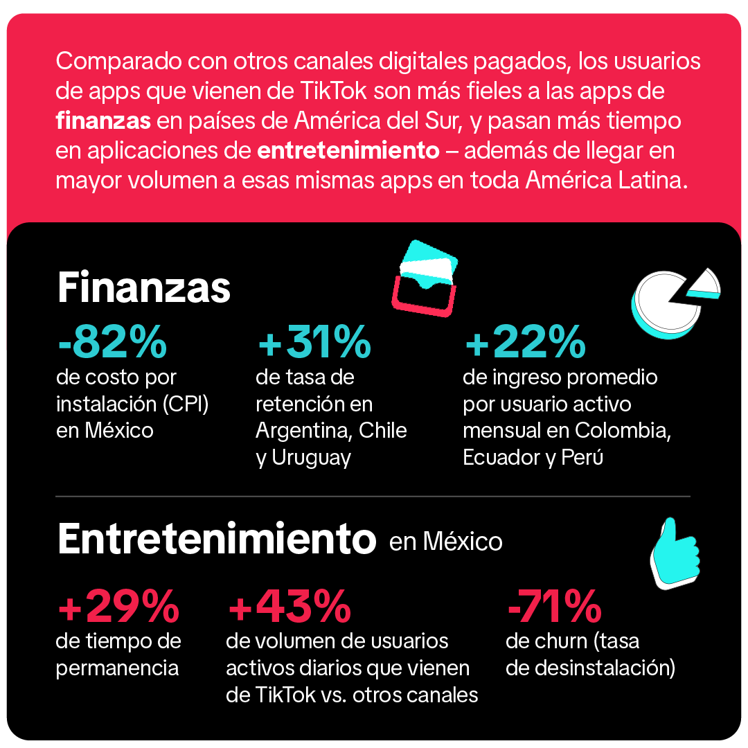 app meta analysis adjust img 5-2-1