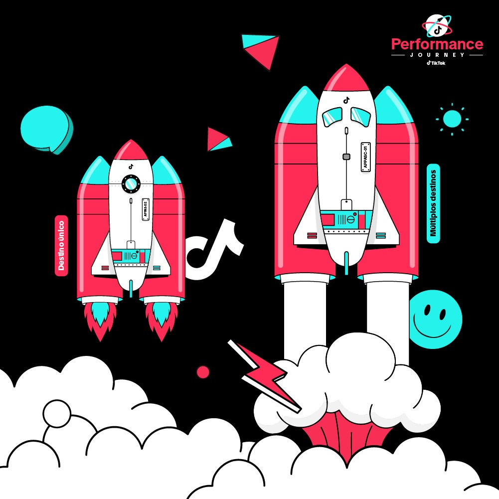 tiktok performance journey app hero