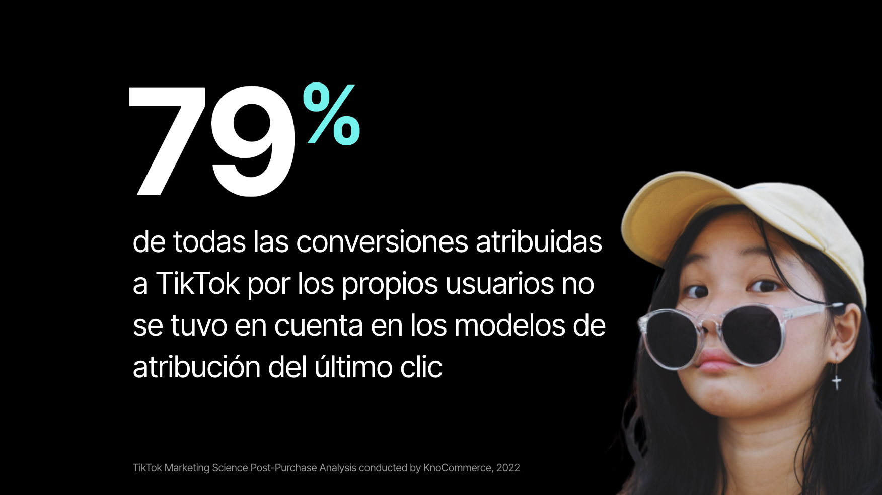 79% of all conversions