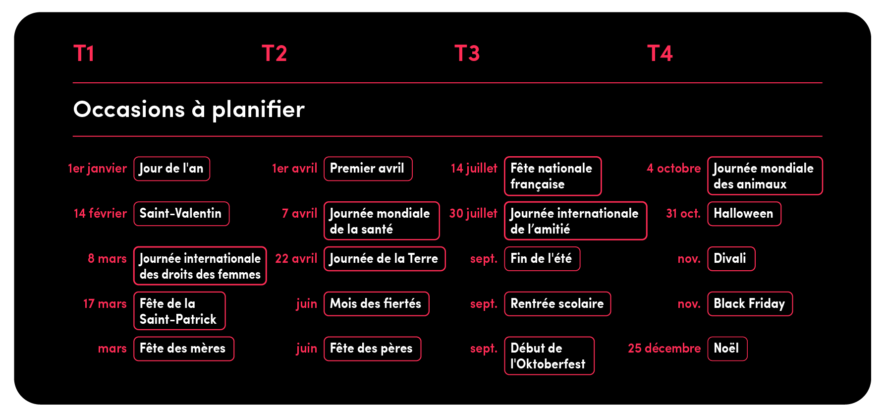 TikTok business calendar