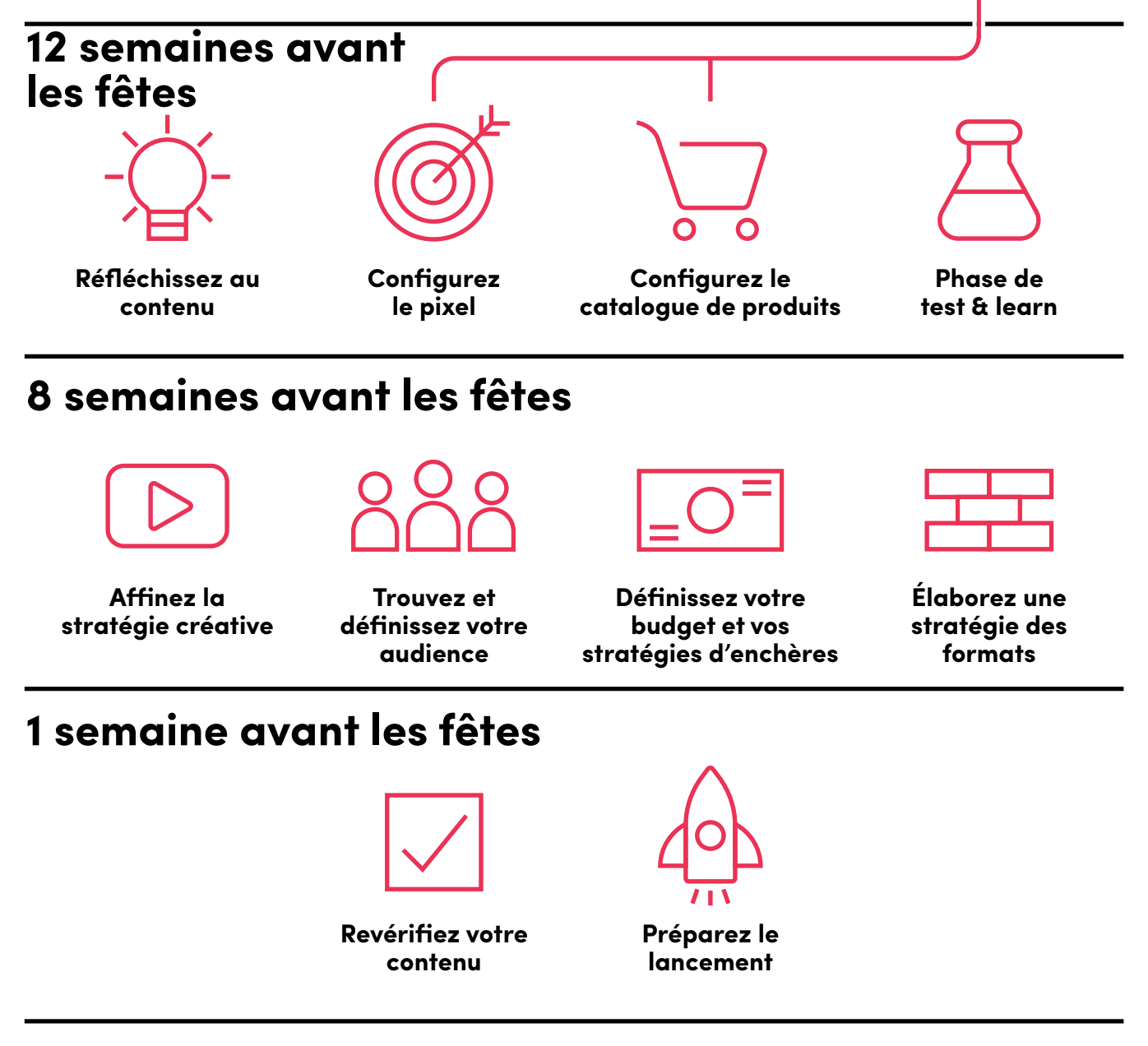 Screen Shot 2022-10-17 at 10.02.11 AM