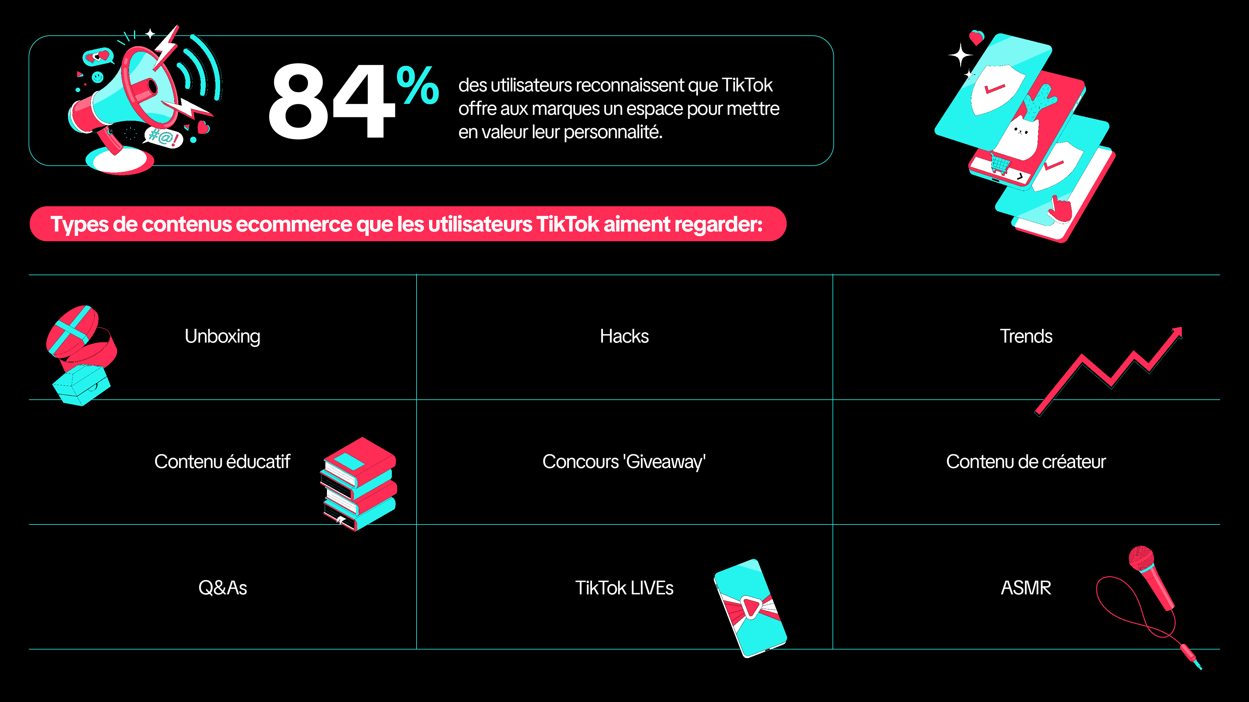 FR Retail & Ecomm Ecomm blog post assets Body Stats-02