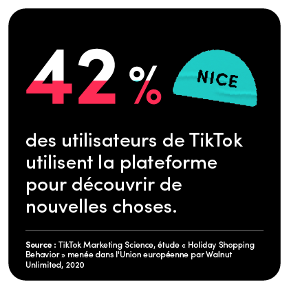 Tendances du secteur mode sur TikTok