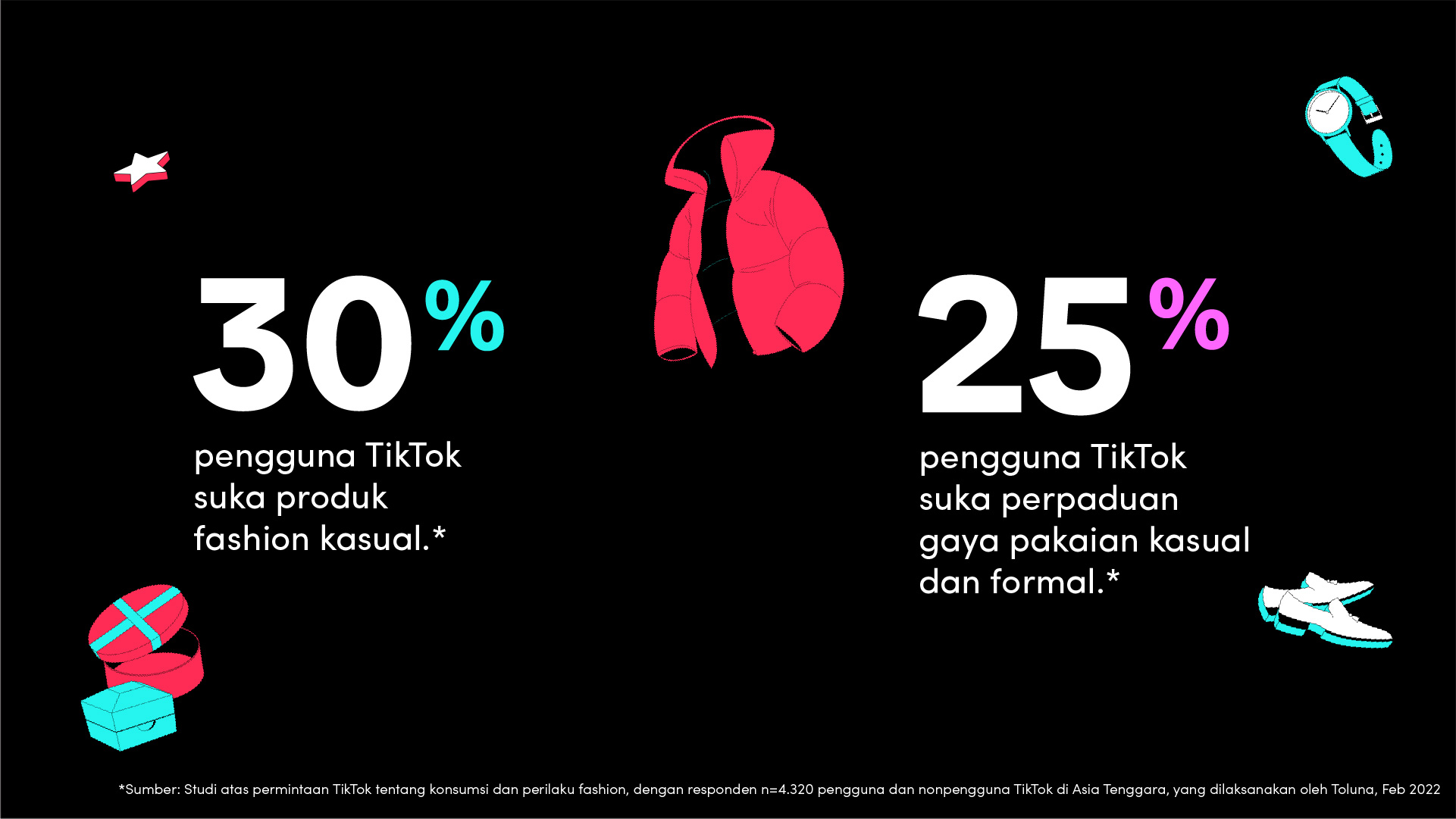 TikTok-Article6-ID03