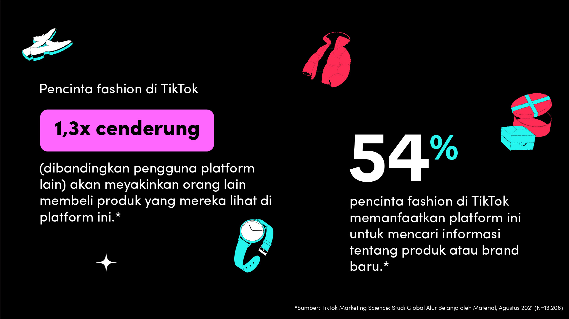 TikTok-Article6-ID01