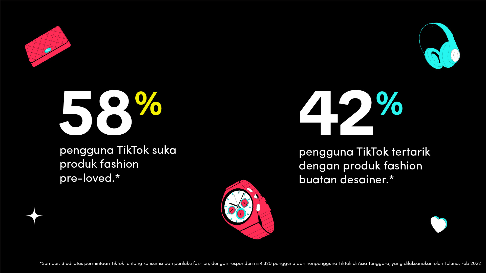 TikTok-Article6-ID02