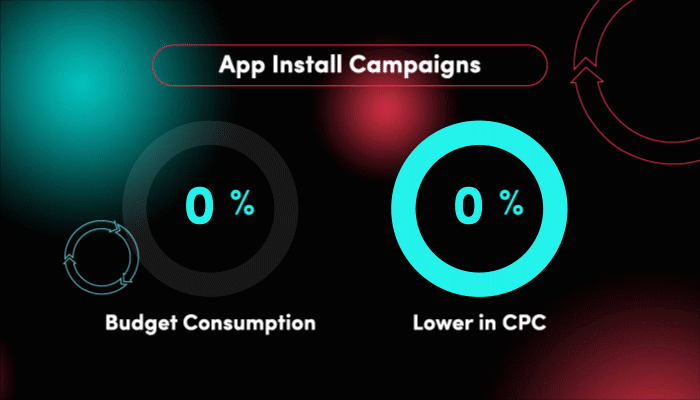 Image 4 test-with-tiktok-scale-up-your-campaigns-with-automation-solutions