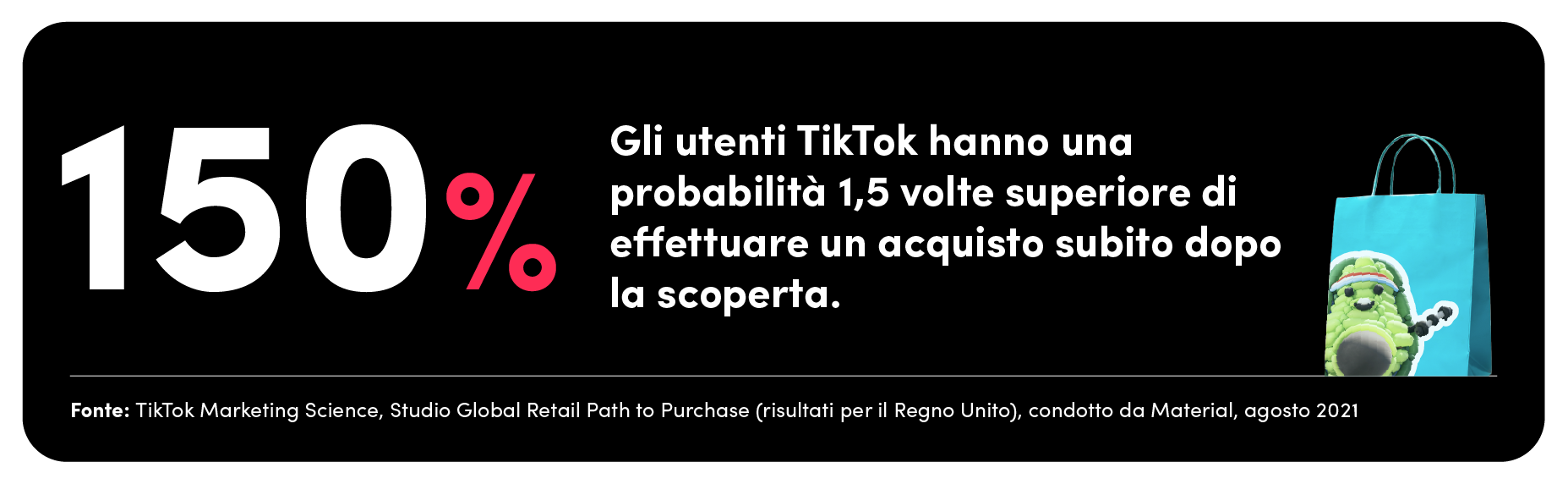 Diffondi l’amore per i tuoi prodotti TikTok