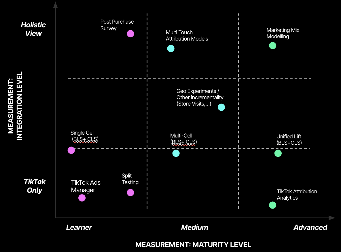 deloitte 2