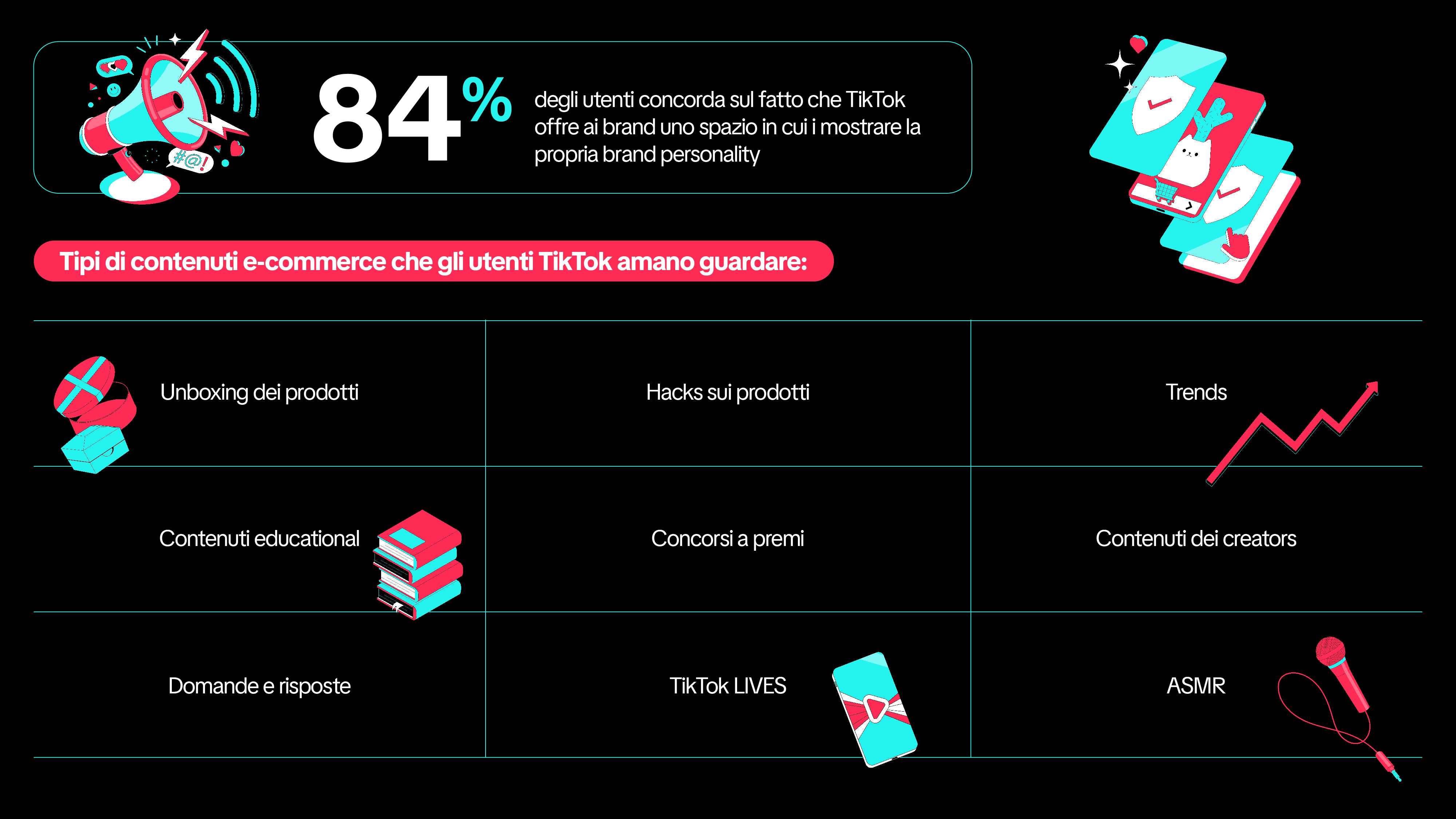 IT Retail & Ecomm Ecomm blog post assets Body Stats-02