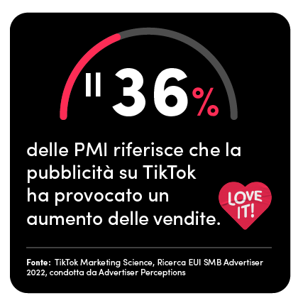 Fai crescere il tuo brand di moda su TikTok