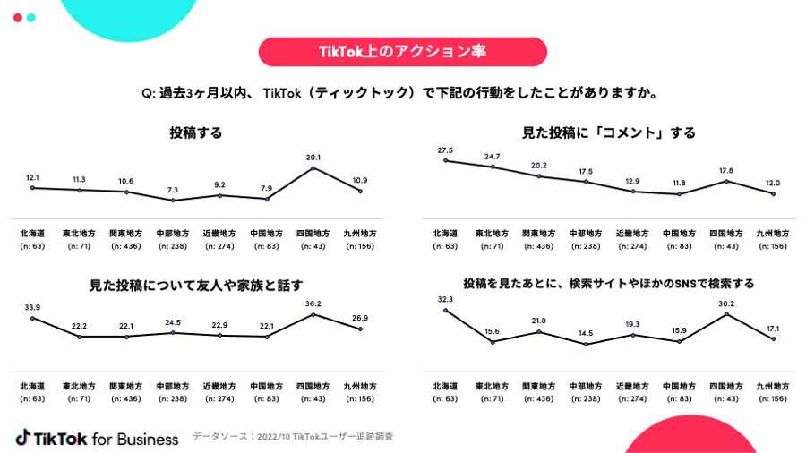 tiktok-users-local-04