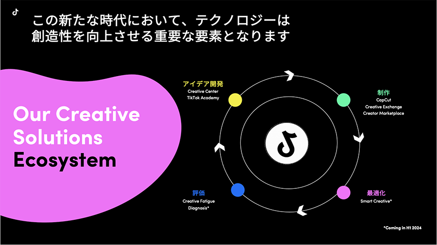 tiktok-creative-exchange-01