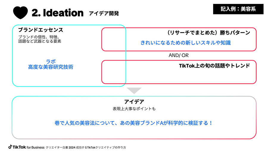 creator-whitepaper2024-04