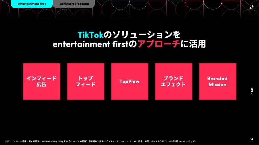 entertainment-commerce-03-01