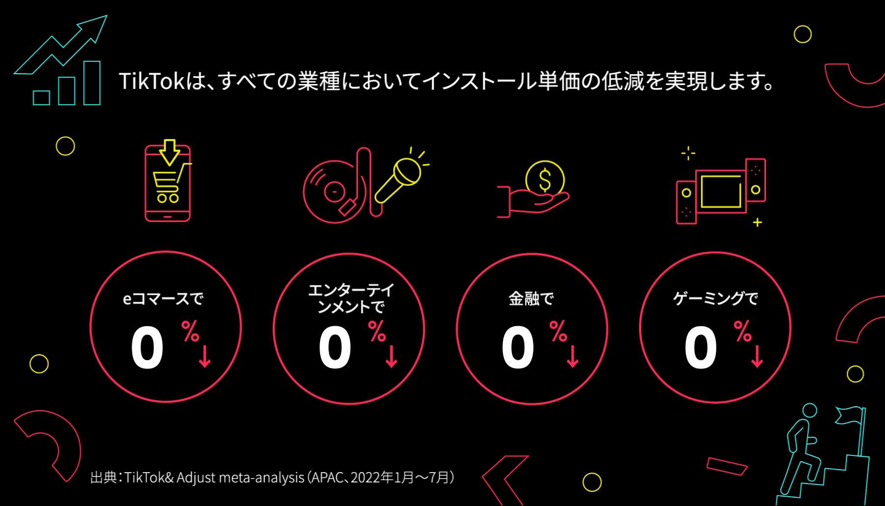 tiktok-works-03-04