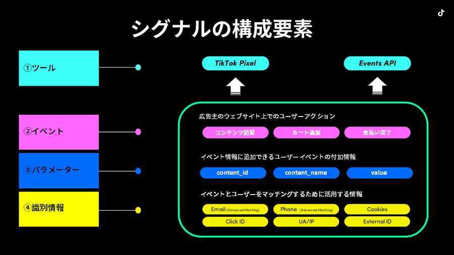 marketing-community-webinar-report-01