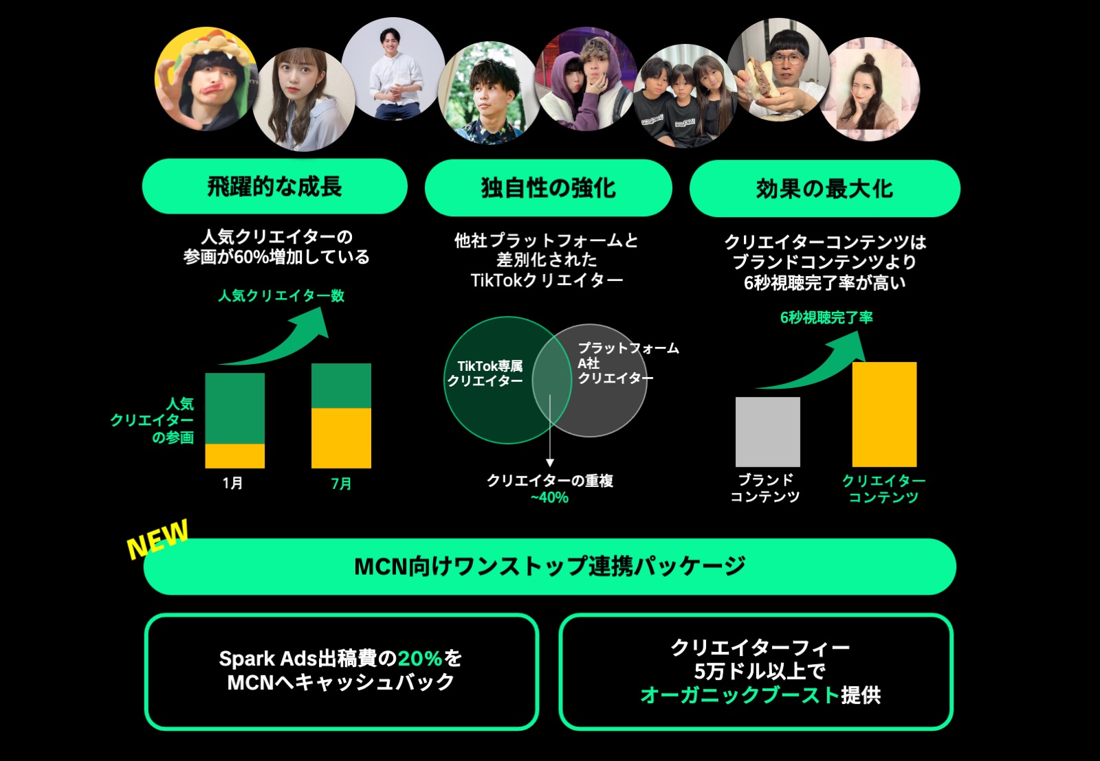 tiktok-brand-consideration-ads-03