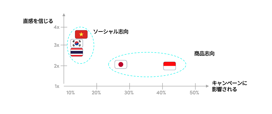 shoppertainment-whitepaper-01