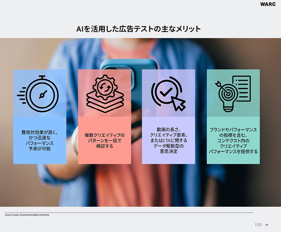 tiktok-for-business-warc-report-04