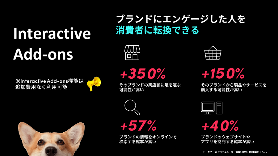 interactive-add-ons-01