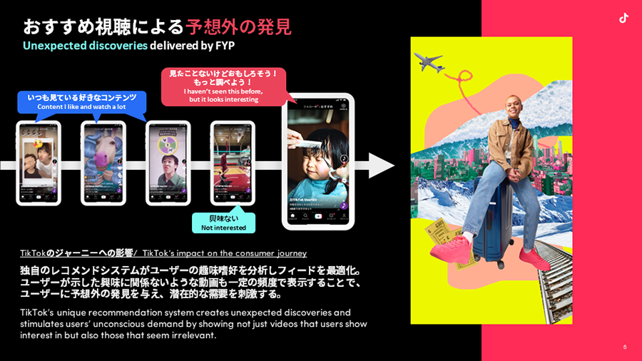 tiktok-marketing-guide-tool-07