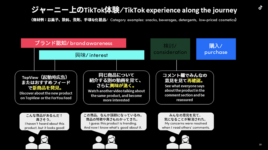tiktok-marketing-guide-tool-11
