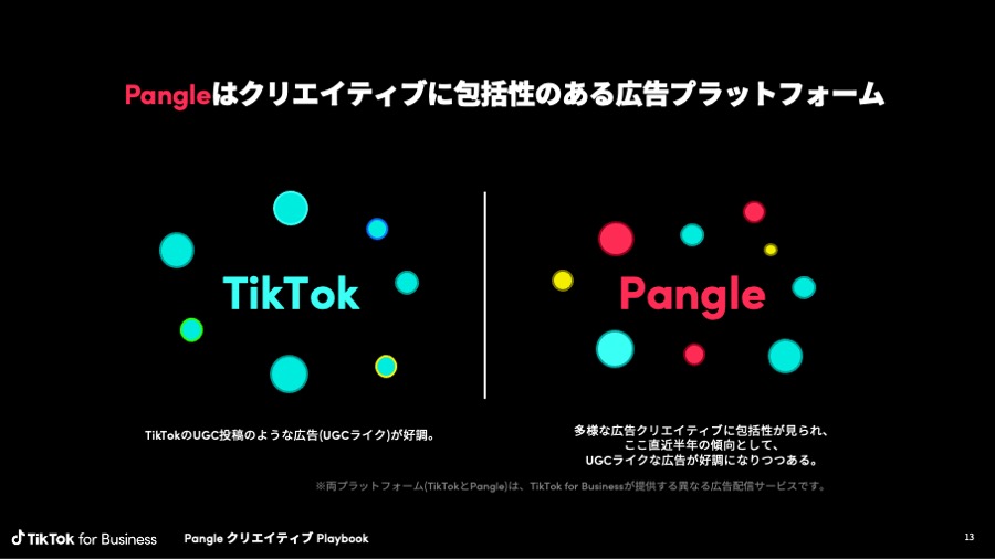 pangle-creative-playbook03