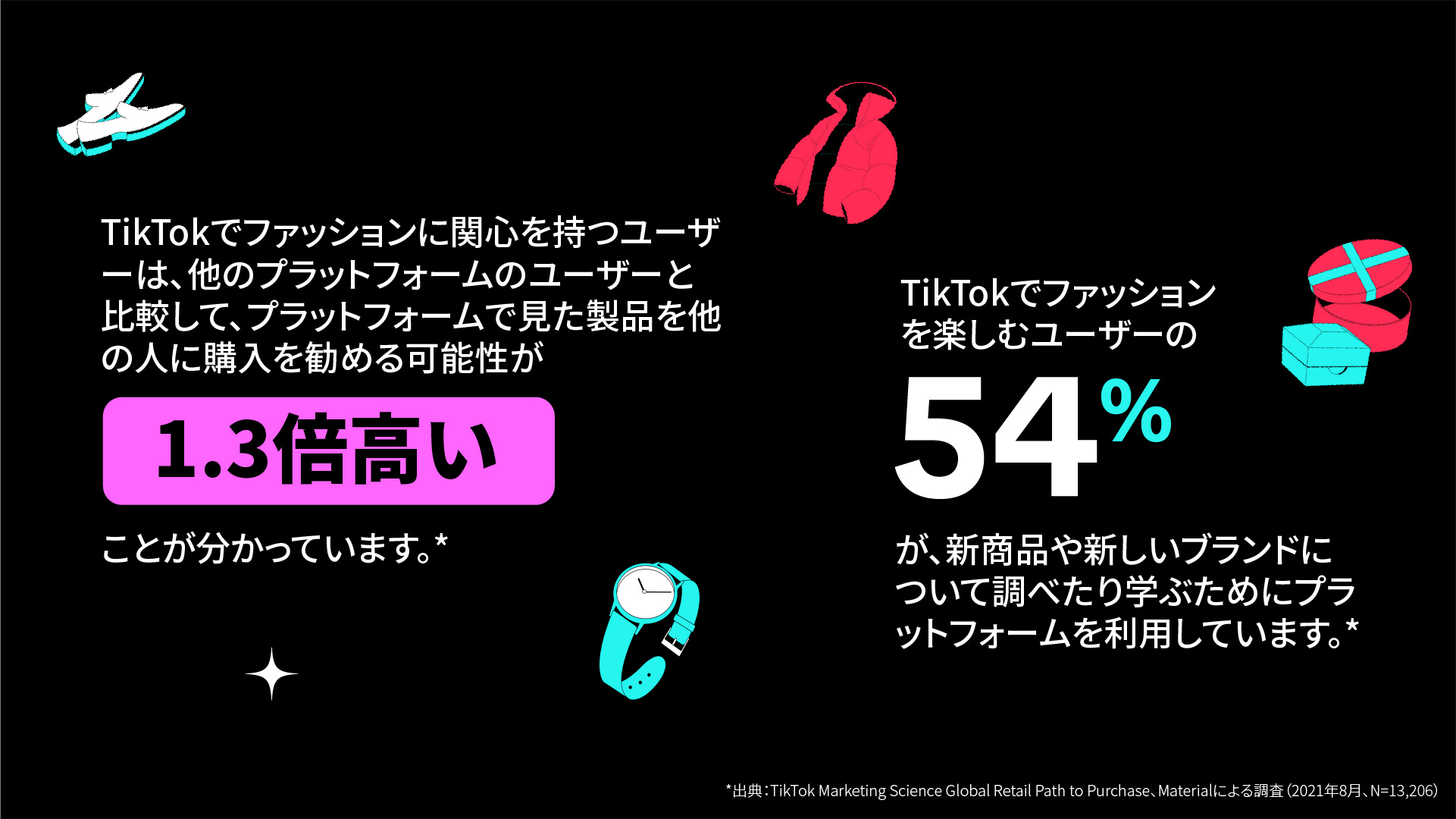 TikTok-Article6-JP01