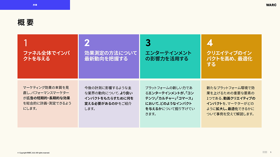 tiktok-for-business-warc-report-01
