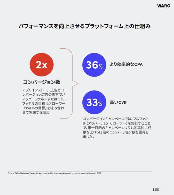 warc-report-vol01-03