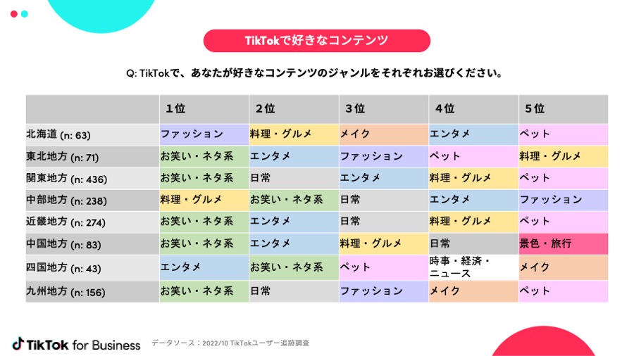 tiktok-users-local-03