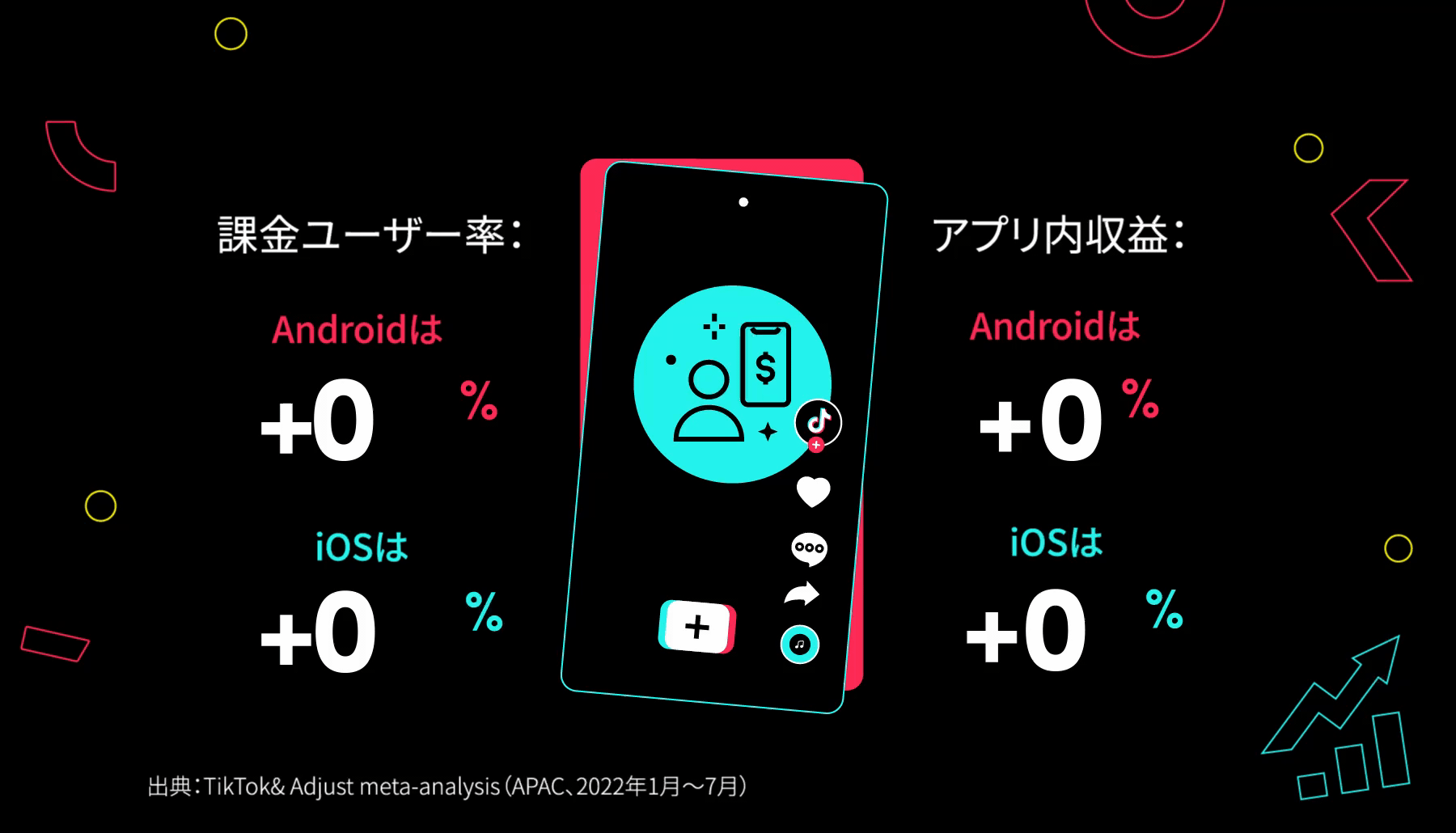 tiktok-works-03-02