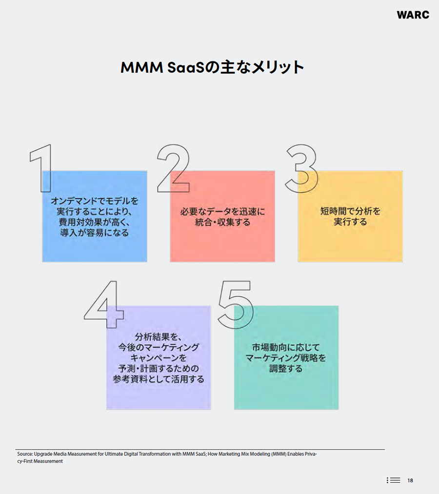 warc-report-vol02-01