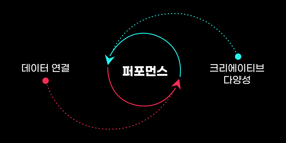 -TT4B- 블로그배너 내용배너