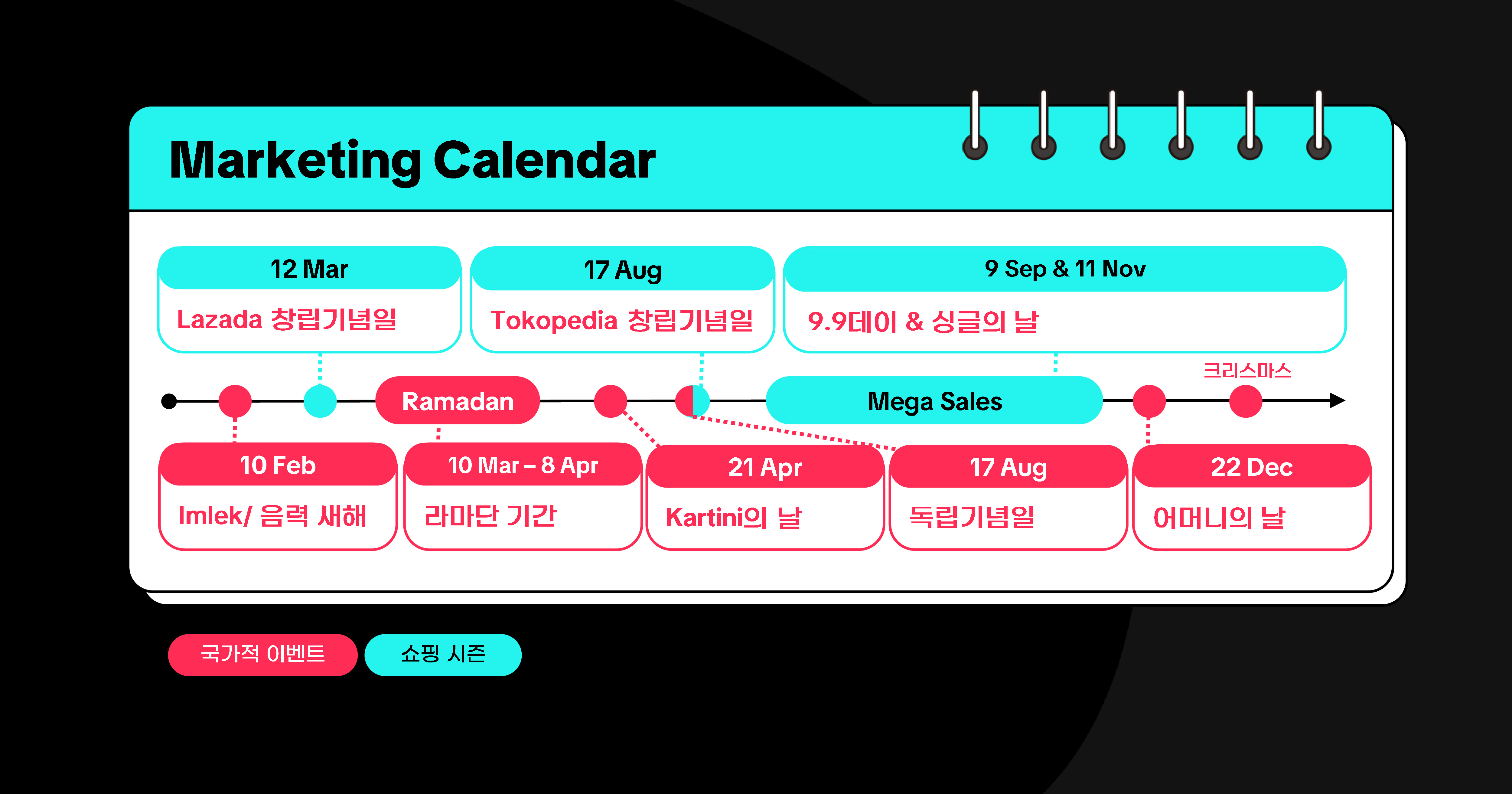 K-wave Report Banner