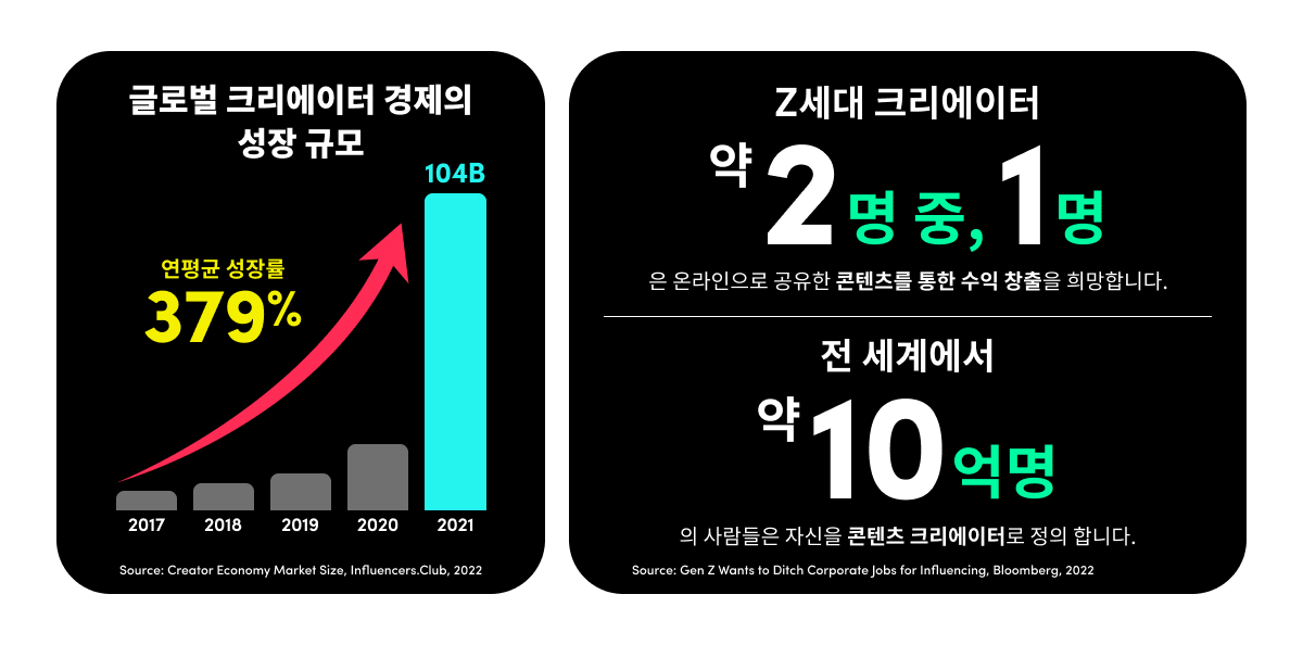 Creators on TikTok Banner_05