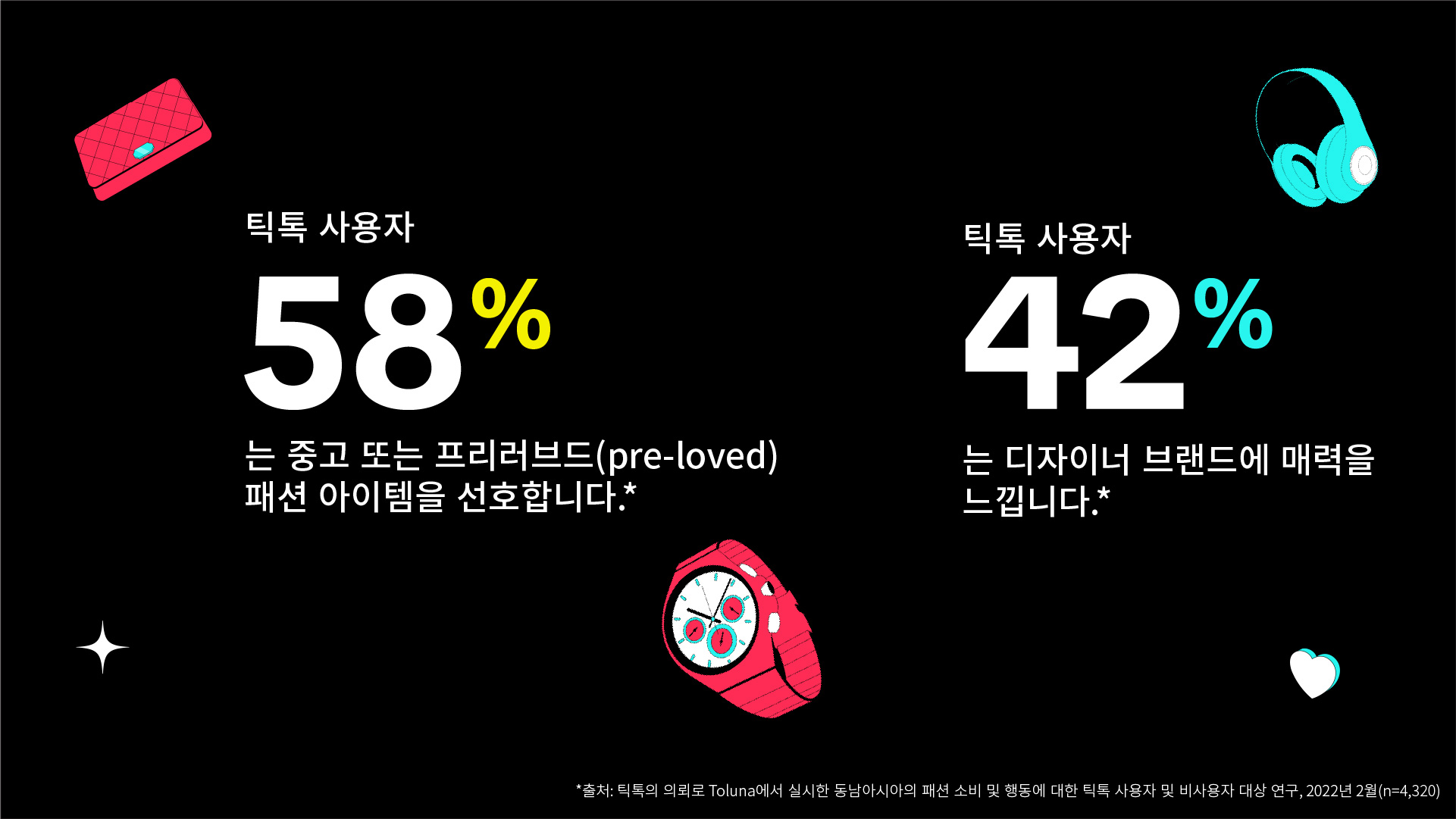 KR Stat2