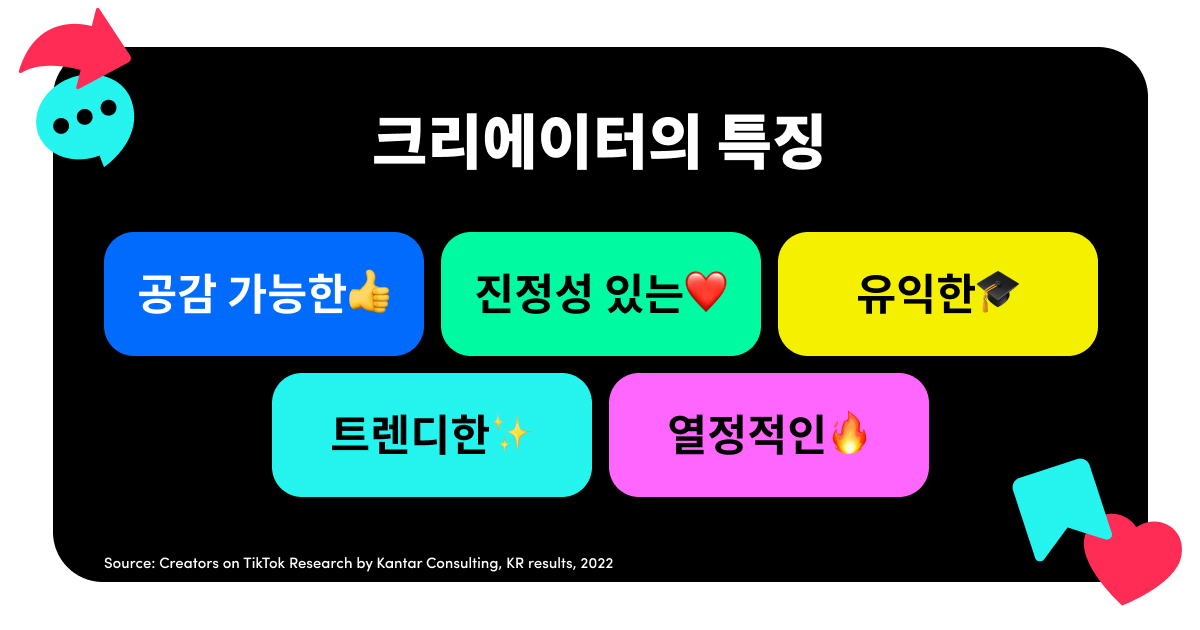 Creators on TikTok Banner_02